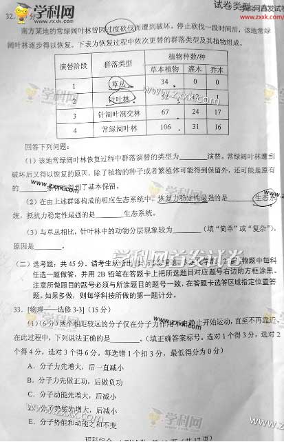 2013��ӱ��߿����⼰�������Ծ���ͼƬ�棩