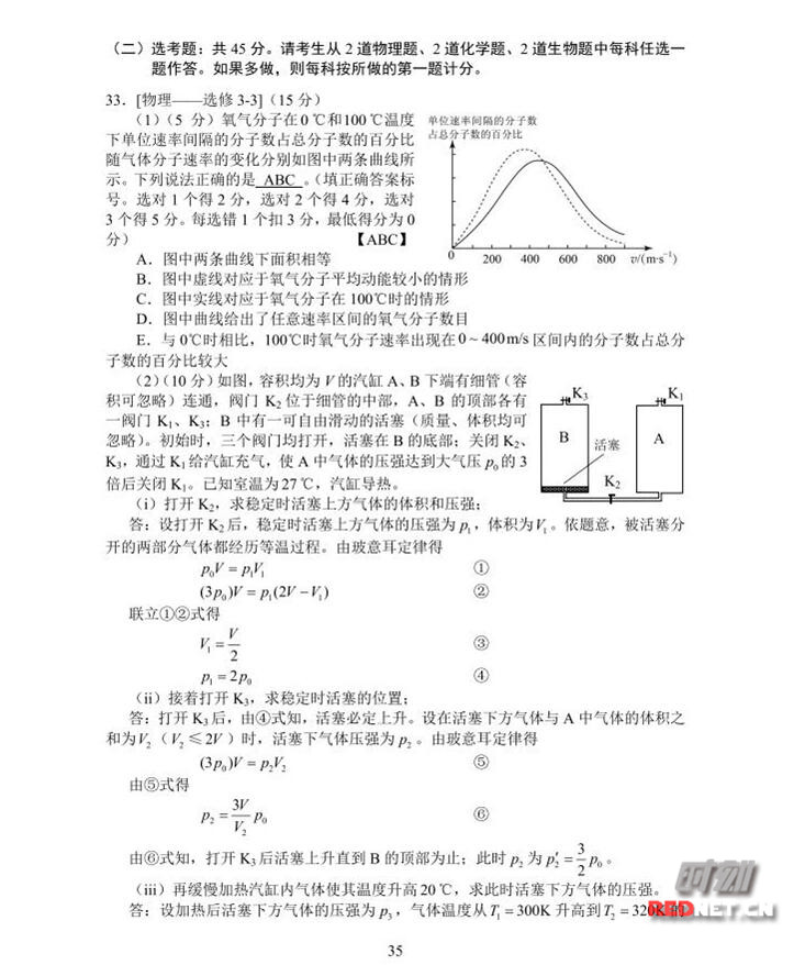 2017年山东高考理综试题及答案(高清图片版)