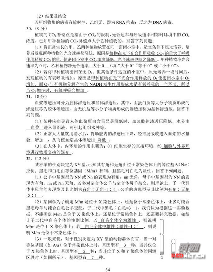 2017年山东高考理综试题及答案(高清图片版)