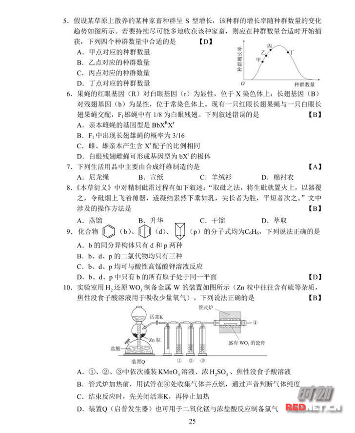 2017年山东高考理综试题及答案(高清图片版)