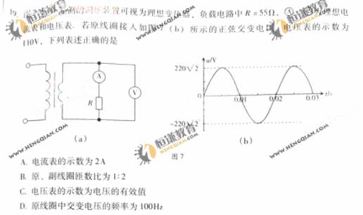 2011����ͨ�ߵ�ѧУ�������Թ㶫�߿������Ծ�