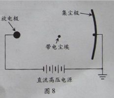 2011����ͨ�ߵ�ѧУ�������Թ㶫�߿������Ծ�