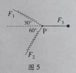 2011����ͨ�ߵ�ѧУ�������Թ㶫�߿������Ծ�