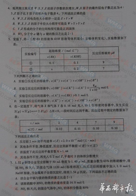 2013���Ĵ��߿����⼰�������Ծ���Ȩ���棩