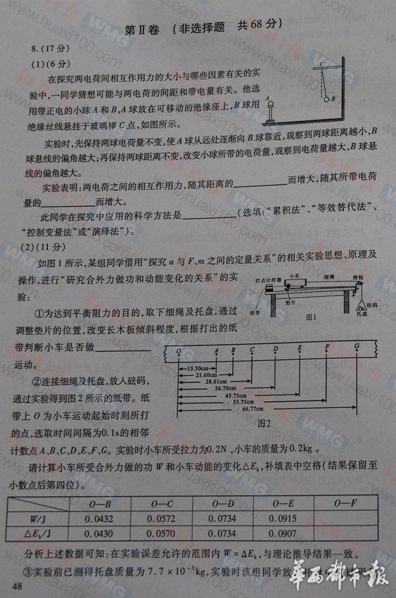 2013���Ĵ��߿����⼰�������Ծ���Ȩ���棩