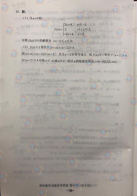 2018�꼪�ָ߿�������ѧ��