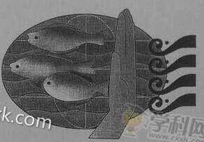 2015�ӱ��߿��������⼰��