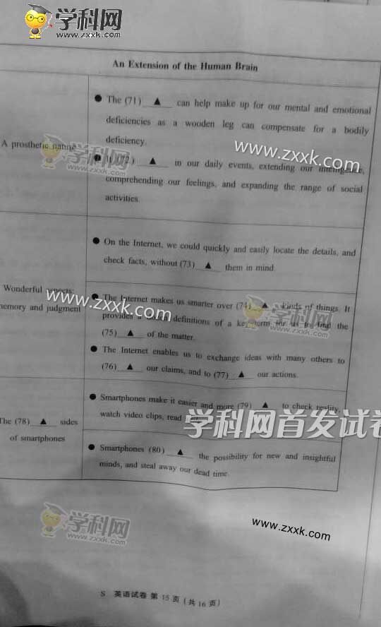 2016年江苏高考英语试题(图片版)