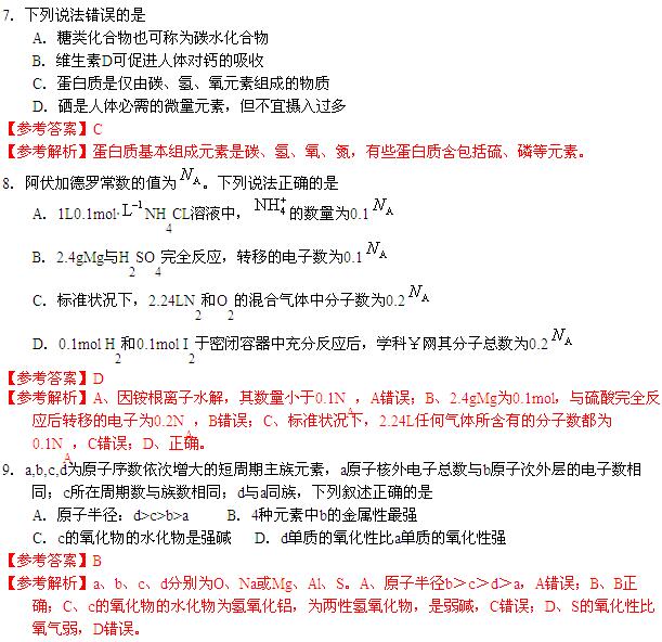 2017�����߿���������ۻ�ѧ�������(�ο���)