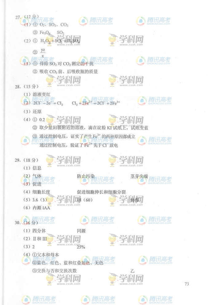 2014�����߿�������������⼰��/����