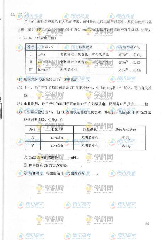 2014�����߿�������������⼰��/����