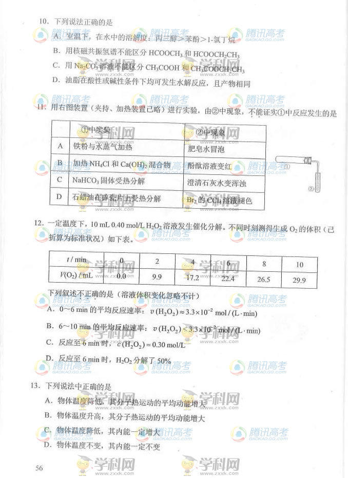 2014�����߿�������������⼰��/����