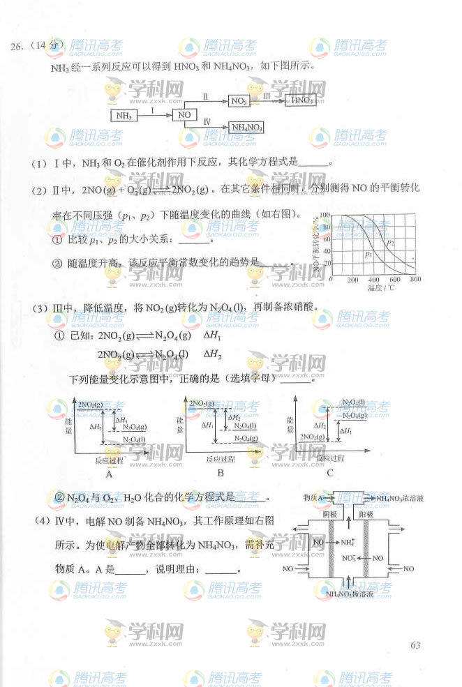 2014�����߿�������������⼰��/����