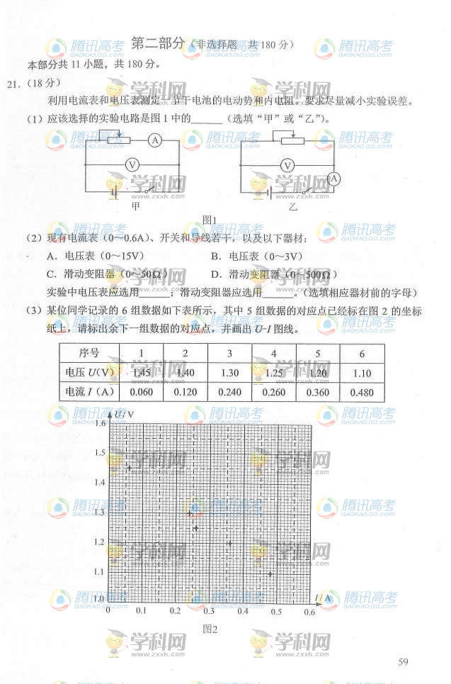 2014�����߿�������������⼰��/����