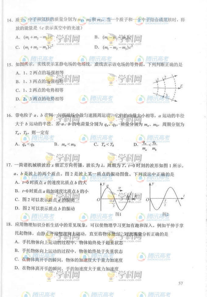 2014�����߿�������������⼰��/����