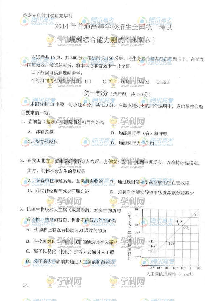 2014�����߿�������������⼰��/����