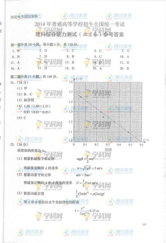 2014�����߿�������������⼰��/����