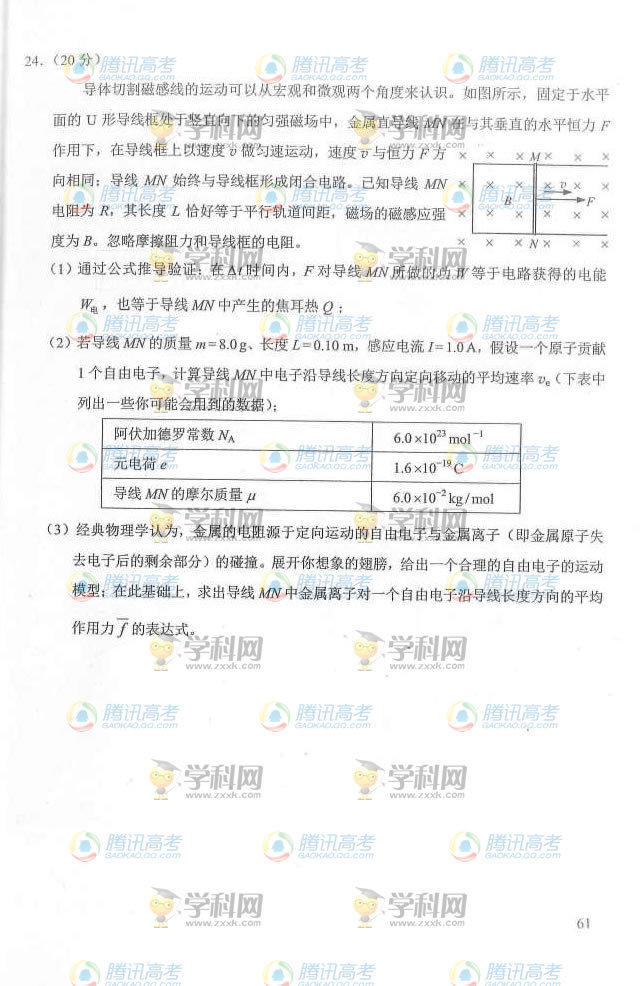 2014�����߿�������������⼰��/����