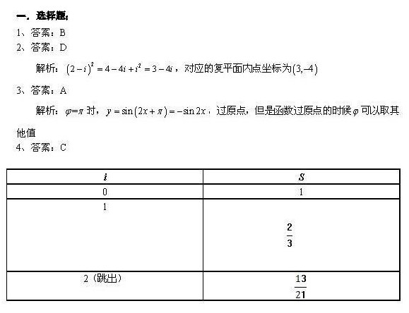 2013�걱���߿����⼰��������ѧ��