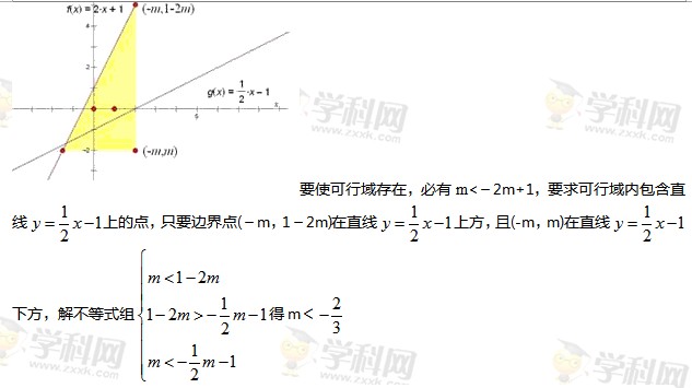 2013�걱���߿����⼰��������ѧ��