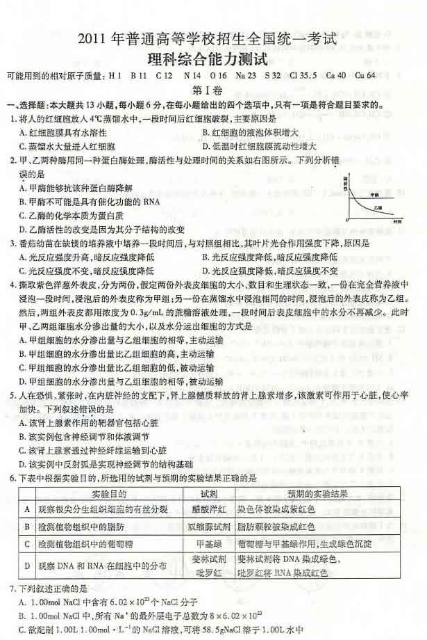 2011����ͨ�ߵ�ѧУ�������Ժ������߿������ۺ��Ծ�����