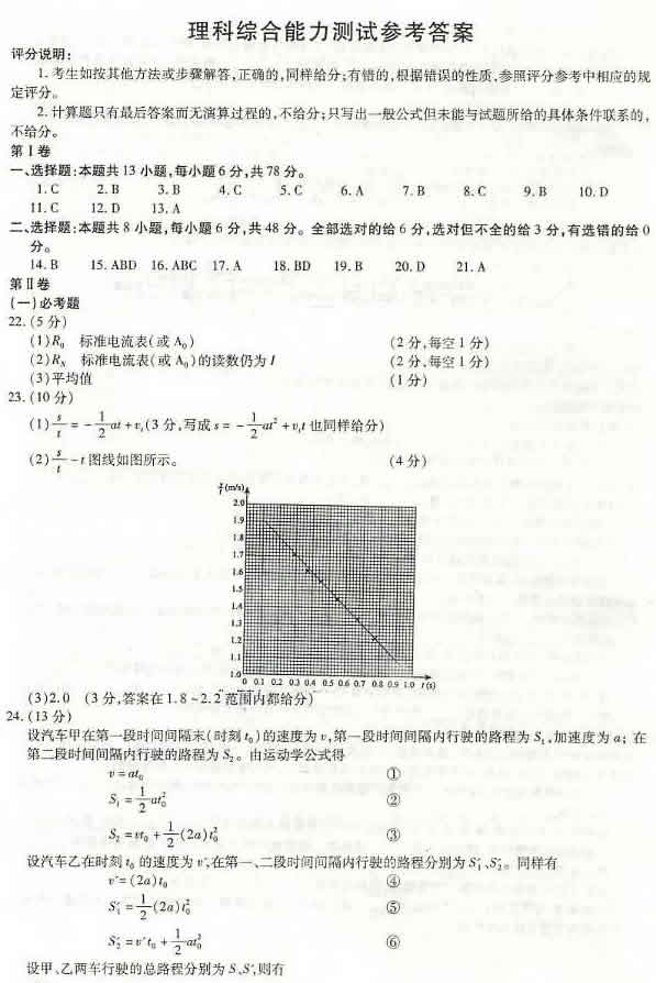 2011����ͨ�ߵ�ѧУ�������Ժ������߿������ۺ��Ծ�����