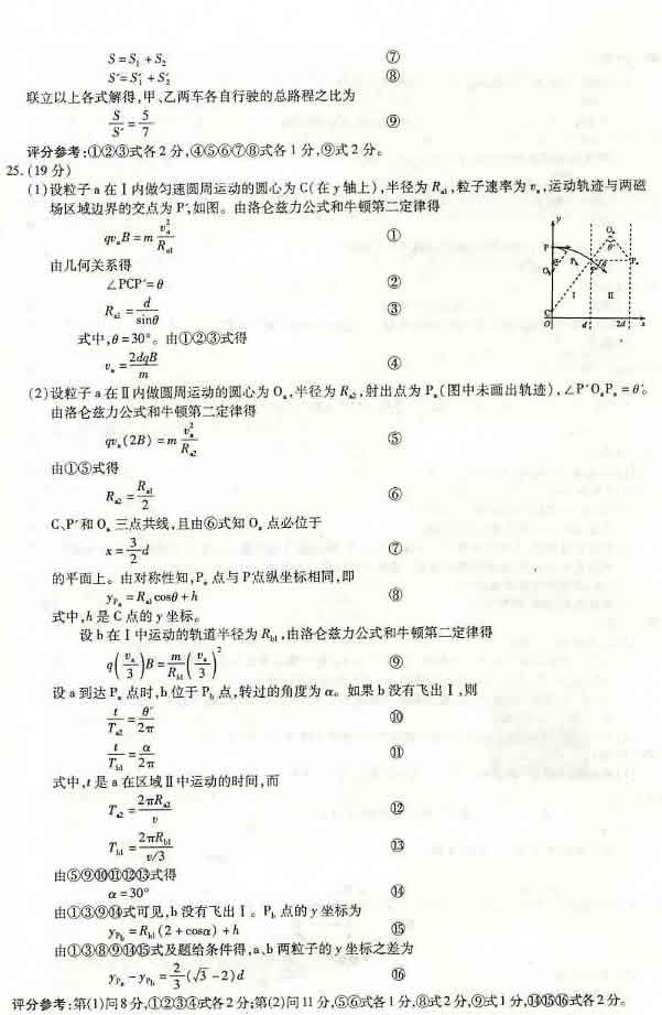 2011����ͨ�ߵ�ѧУ�������Ժ������߿������ۺ��Ծ�����