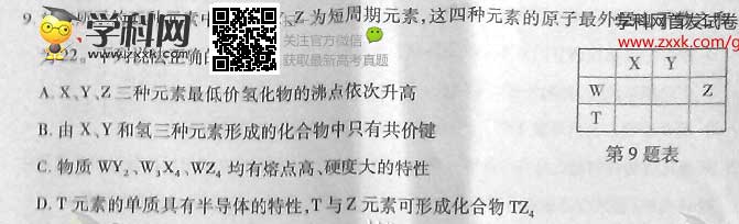 2014�㽭�߿�����������ۺ���Ŀ��ͼƬ�棩