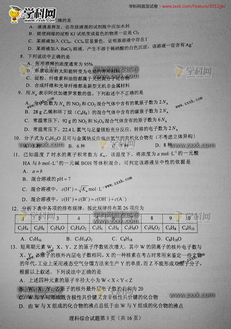 2012�����߿���������(ͼƬ��)