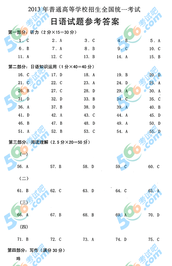 2013������߿��Ծ����������(ͼƬ��)