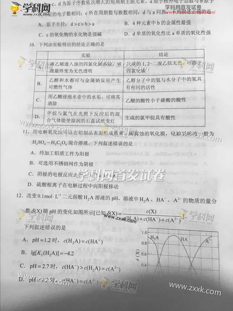 2017�������߿������Ծ�����(ͼƬ��)