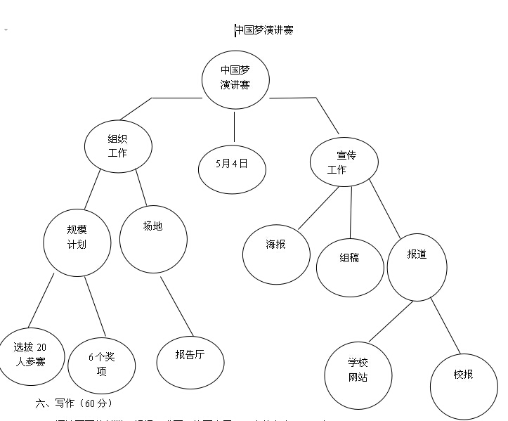 2016�꼪�ָ߿������Ծ���word�棩