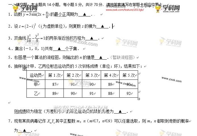 2013年江苏高考试卷数学试题 (图片版)