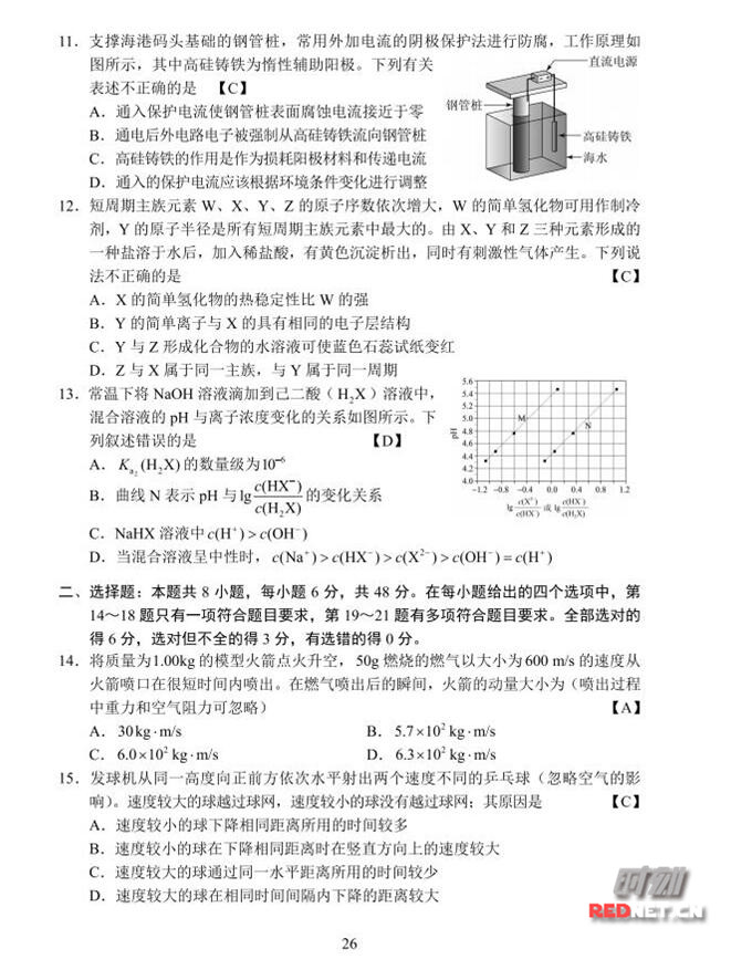 2017�꽭���߿��������⼰�𰸣�����ͼƬ�棩