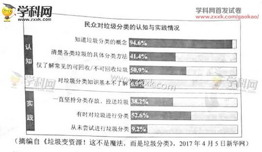 2017������߿����������(ͼƬ��)