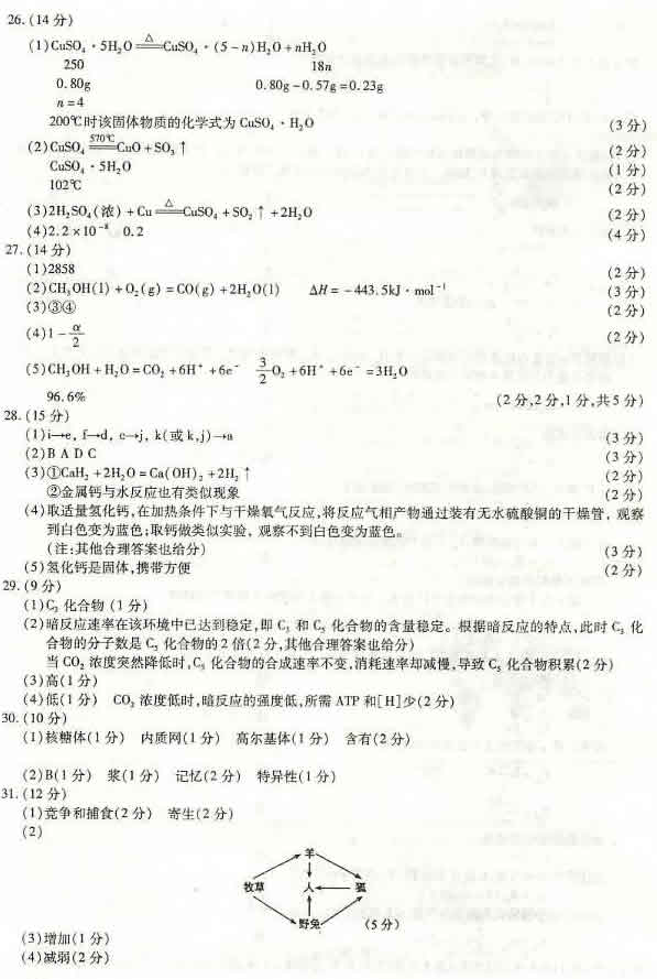 2011����ͨ�ߵ�ѧУ�������������߿��������⼰��