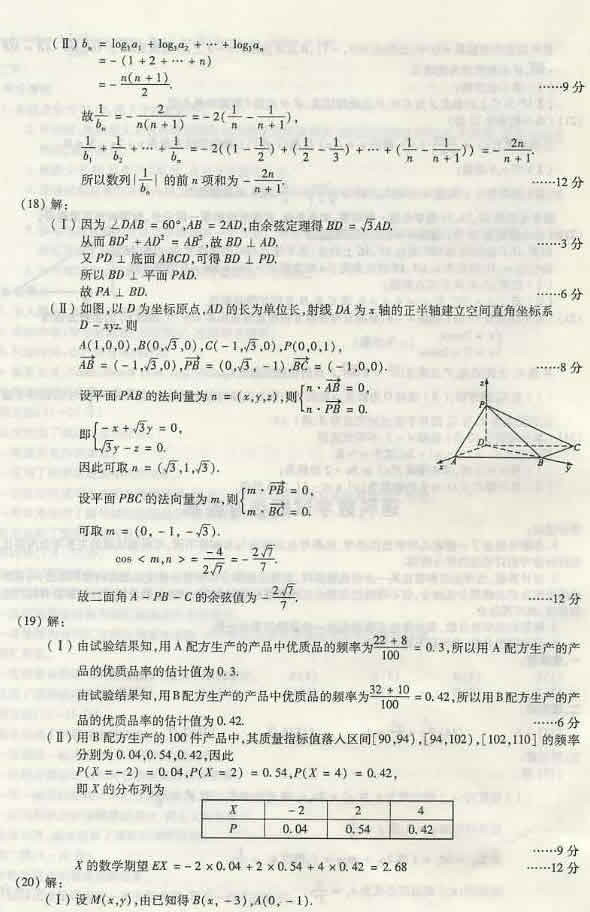 2011����ͨ�ߵ�ѧУ�������������߿��������⼰��