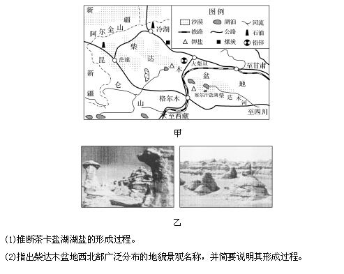 2017年高考地理一轮复习专题—非选择题(word附答案解析)