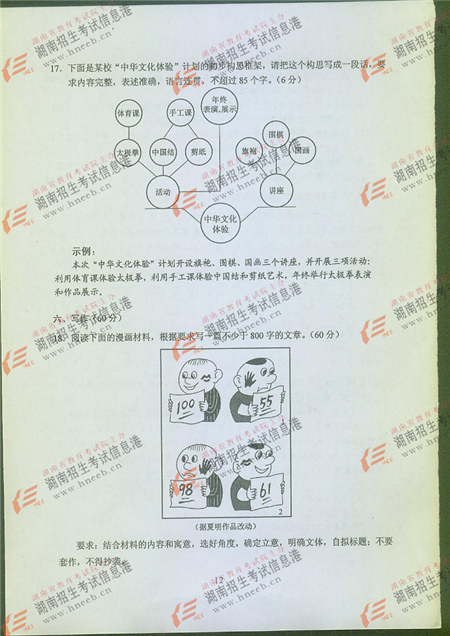 2016��ɽ���߿��������⼰��Ȩ������