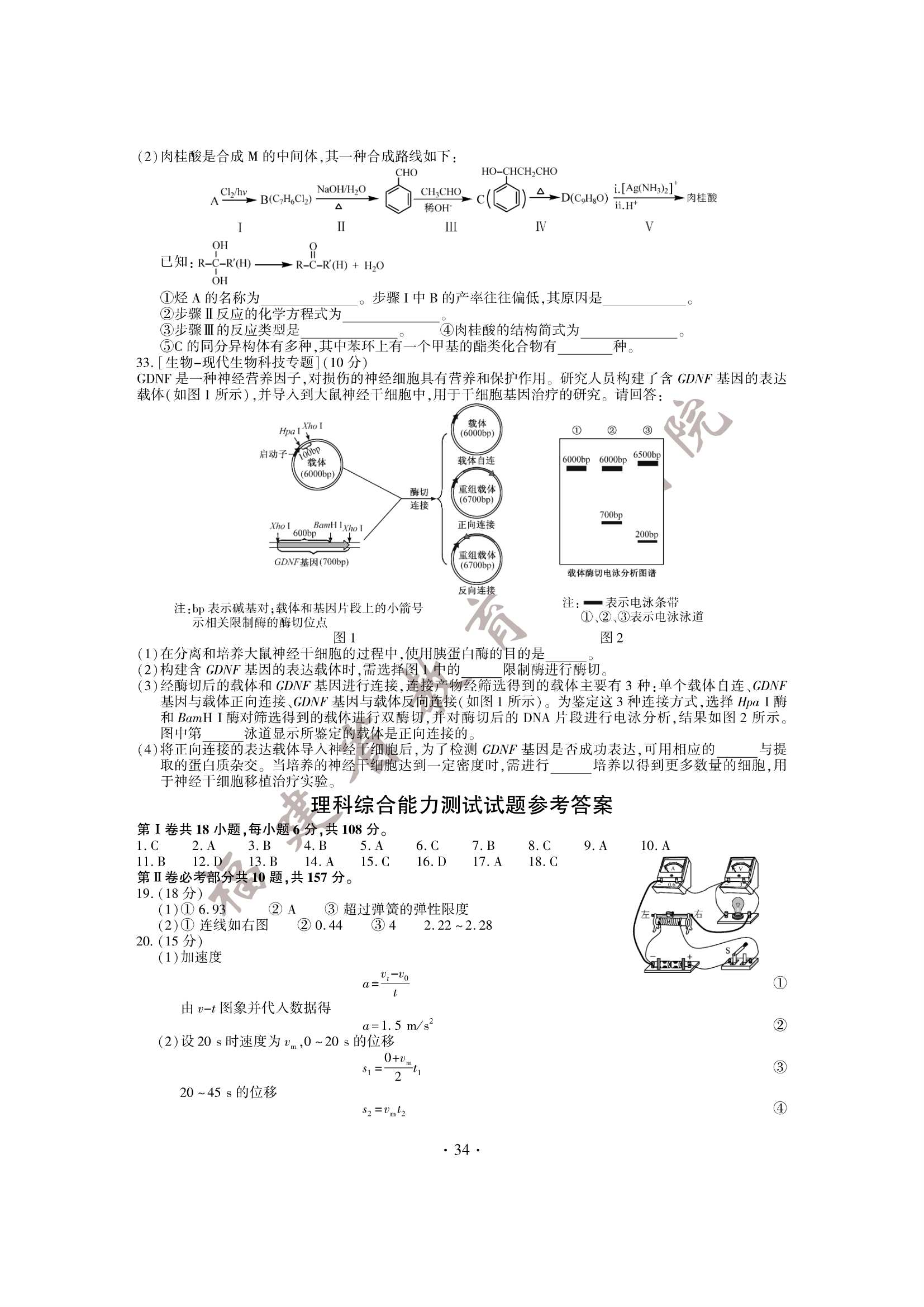 2015�����߿��������⼰�ο���