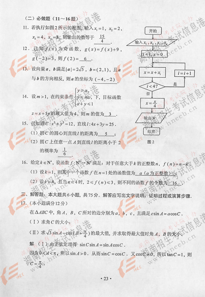 2011����ͨ�ߵ�ѧУ�������Ժ��ϸ߿���ѧ�Ŀ����⼰��