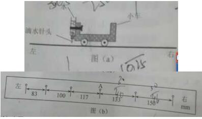 2017年福建高考理综试题(文字版)