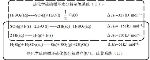 2017年福建高考理综试题(文字版)