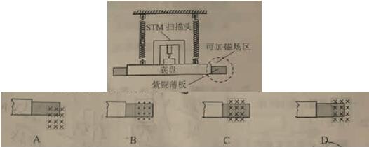 2017年福建高考理综试题(文字版)