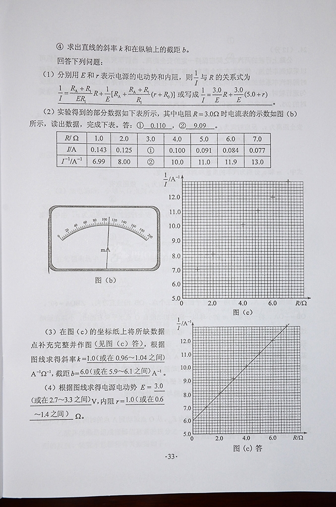 2014���ϸ߿����⼰�������Ծ����𰸣������棩