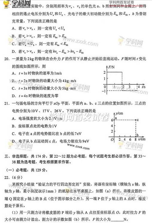2017年四川高考理综试题(图片版)