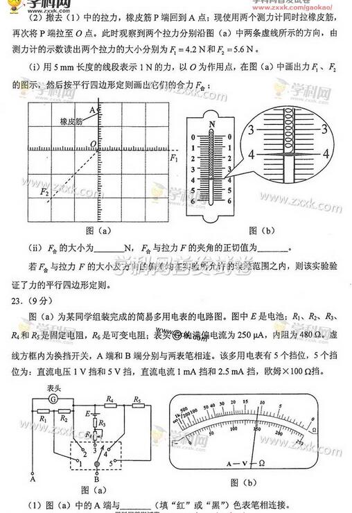 2017年四川高考理综试题(图片版)