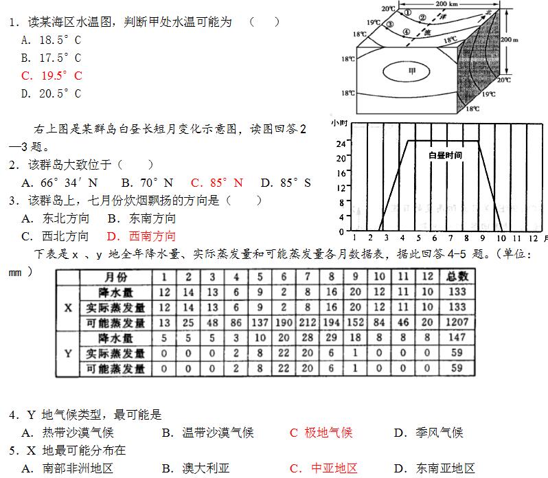 2018�߿������ۺ��������⼰��1