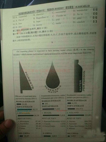 2014�����߿�����Ӣ�����⼰�𰸽���