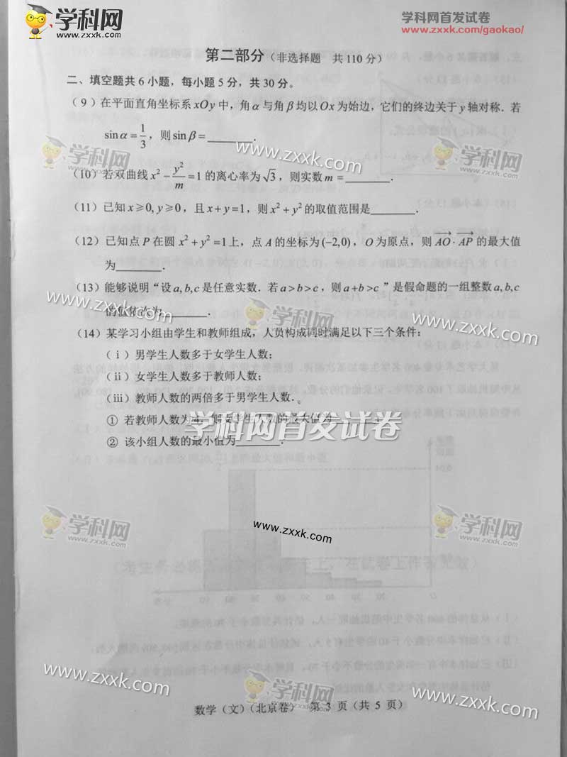 2017�걱���߿��Ŀ���ѧ����